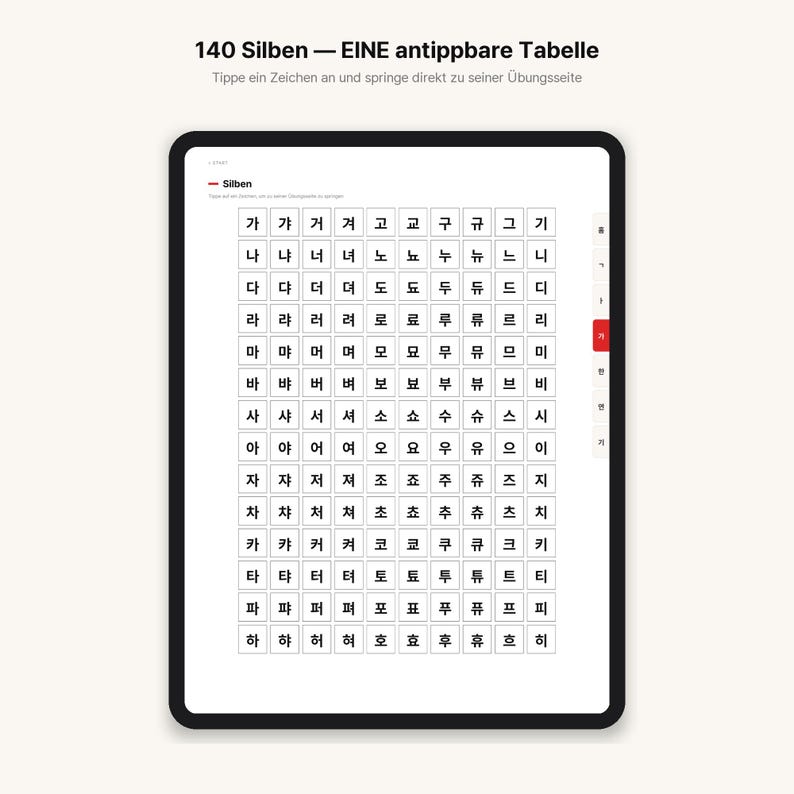 May include: A digital tablet screen displaying a grid of 140 Korean Hangul syllables arranged in rows and columns. The top text reads 140 Silben &mdash; EINE antippbare Tabelle. A vertical sidebar on the right features a red highlighted tab.