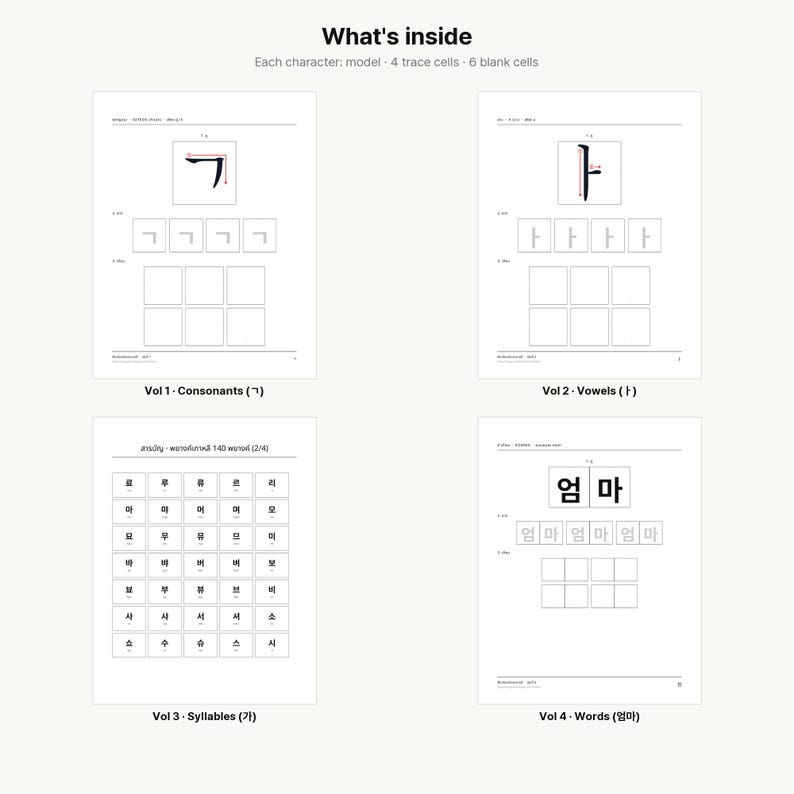 May include: A four-part educational worksheet set for learning Korean script. Each page features black text on white paper, including character models, four trace cells, and six blank practice cells for consonants, vowels, syllables, and words.