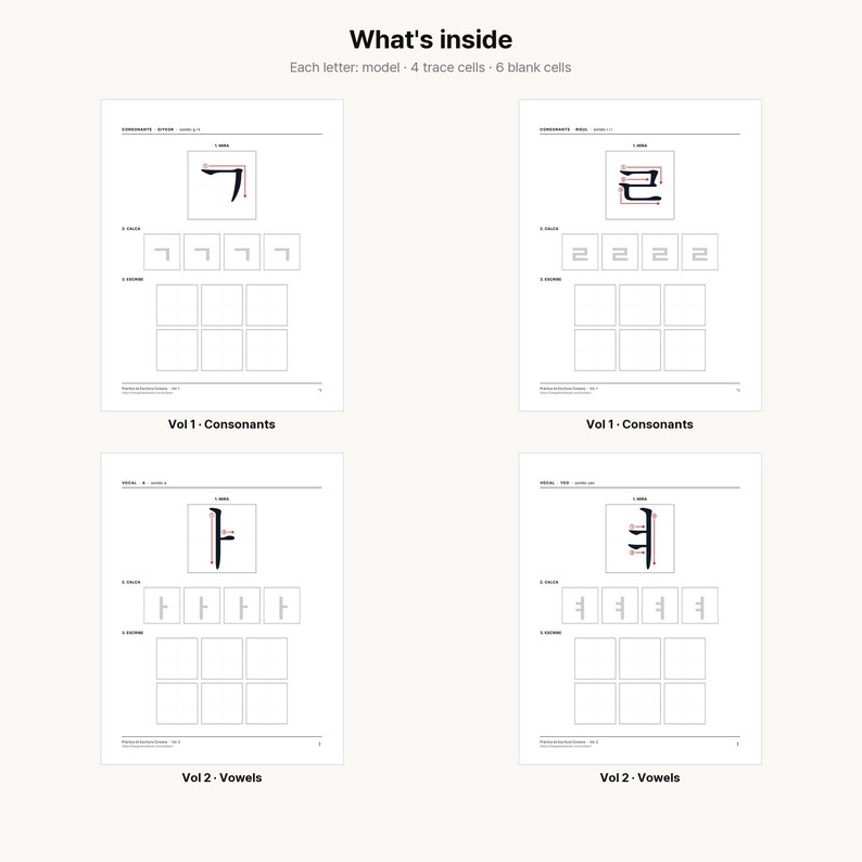 Puede incluir: Un dise&ntilde;o de cuaderno educativo de cuatro p&aacute;ginas para aprender caracteres coreanos. Cada p&aacute;gina presenta un car&aacute;cter modelo grande, cuatro celdas de calco gris claro y seis cuadrados en blanco. El texto incluye What's inside, Vol 1 Consonants y Vol 2 Vowels.