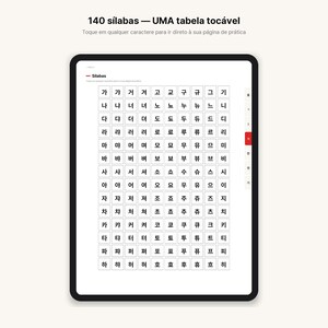 May include: A digital tablet screen displaying a grid of 140 Korean Hangul syllables in black text on a white background. The header reads 140 s&iacute;labas &mdash; UMA tabela toc&aacute;vel. A vertical sidebar on the right contains a list of characters.