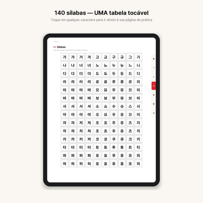 May include: A digital tablet screen displaying a grid of 140 Korean Hangul syllables in black text on a white background. The header reads 140 s&iacute;labas &mdash; UMA tabela toc&aacute;vel. A vertical sidebar on the right contains a list of characters.