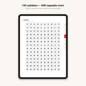 May include: A digital tablet displaying a 140-syllable Korean Hangul chart with a grid of black characters on a white background. The top text reads 140 syllables &mdash; ONE tappable chart. A vertical navigation bar is visible on the right side.