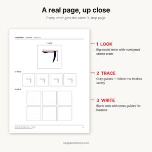 Puede incluir: Una hoja de trabajo educativa blanca titulada A real page, up close, que presenta un dise&ntilde;o de pr&aacute;ctica de caligraf&iacute;a coreana de 3 pasos. Incluye una letra modelo grande Giyeok con orden de trazos numerado, gu&iacute;as de calco y celdas en blanco.