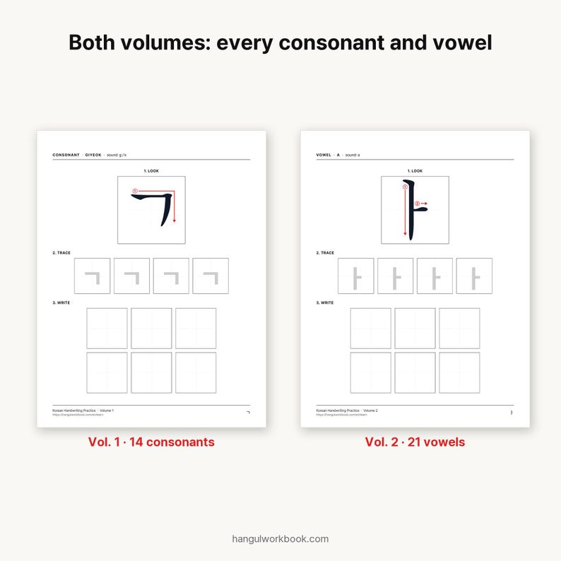 Puede incluir: Dos p&aacute;ginas blancas de un cuaderno de pr&aacute;ctica de escritura coreana tituladas Both volumes: every consonant and vowel. La p&aacute;gina izquierda muestra la consonante Giyok con casillas para trazar. La derecha muestra la vocal A. Texto: Vol. 1, Vol. 2 y hangulworkbook.com.