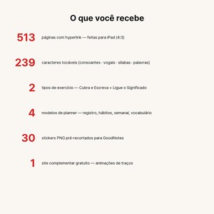 May include: A digital product information list titled O que voc&ecirc; recebe, featuring 513 hyperlinked pages for iPad, 239 touchable characters, 2 exercise types, 4 planner templates, 30 pre-cut PNG stickers for GoodNotes, and 1 free website.