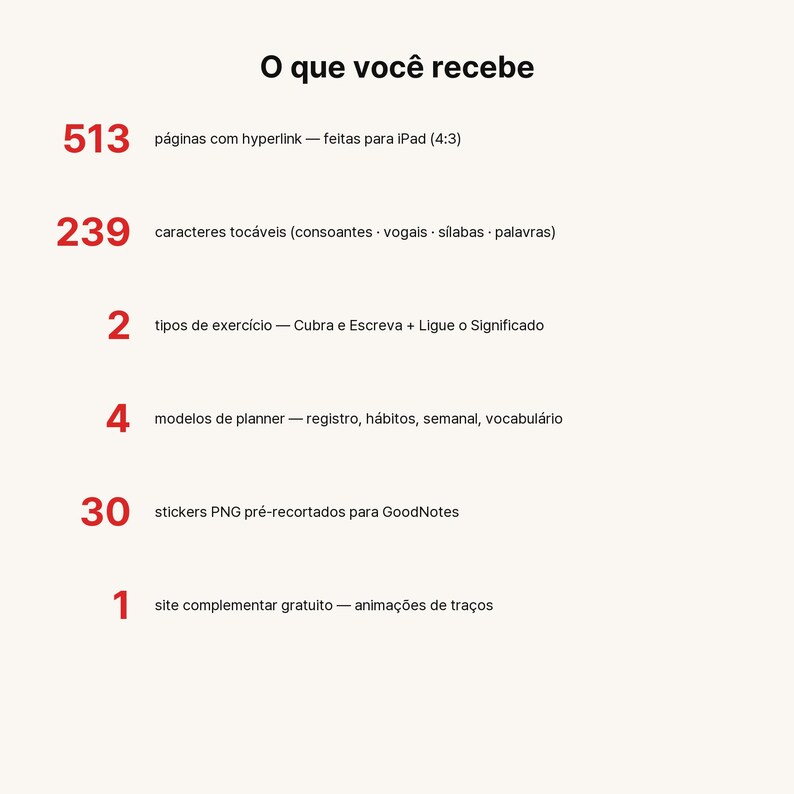 May include: A digital product information list titled O que voc&ecirc; recebe, featuring 513 hyperlinked pages for iPad, 239 touchable characters, 2 exercise types, 4 planner templates, 30 pre-cut PNG stickers for GoodNotes, and 1 free website.