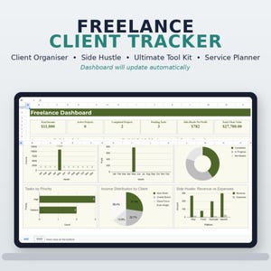 Pode incluir: Uma planilha digital de rastreamento de clientes freelance exibida em uma tela. A interface apresenta um painel com métricas de receita, projetos e tarefas, incluindo gráficos de barras, gráficos de pizza e tabelas com rótulos de texto.