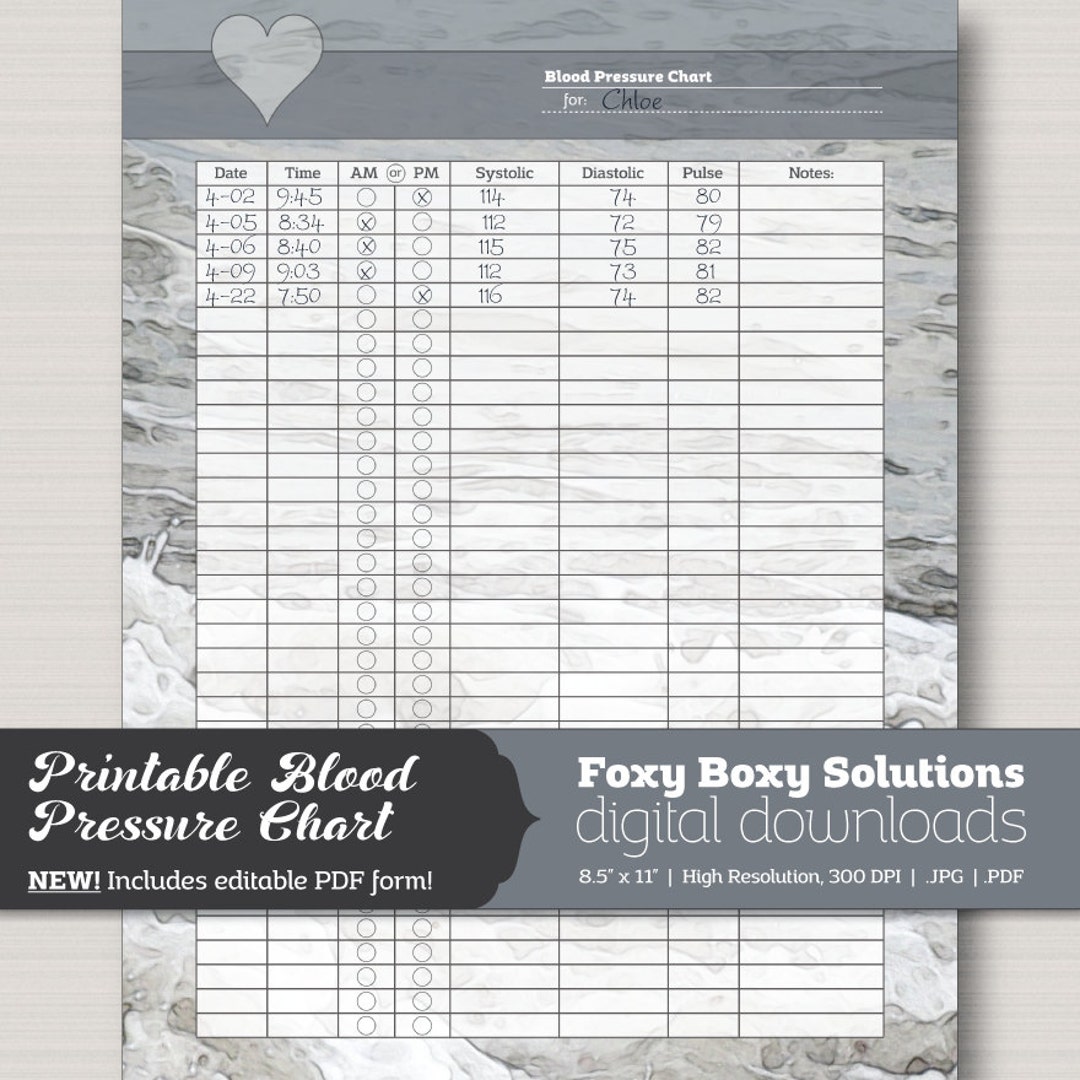 Printable Blood Pressure Chart With Editable PDF Form: Includes 1 JPG ...