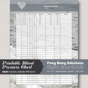 Printable Blood Pressure Chart with Editable PDF Form: Includes 1 JPG File & 2 PDF Files Instant Download image 1