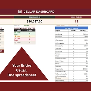 May include: A digital Cellar Dashboard spreadsheet displaying wine inventory data, including total bottles, cellar value, and regional breakdowns. A large maroon triangle features the text: Your Entire Cellar. One spreadsheet. TheOrganizedAmateur.
