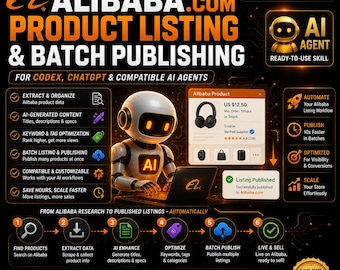 Alibaba Product Publishing AI Agent | Codex Plugin & ChatGPT Skill Alibaba Seller Tool