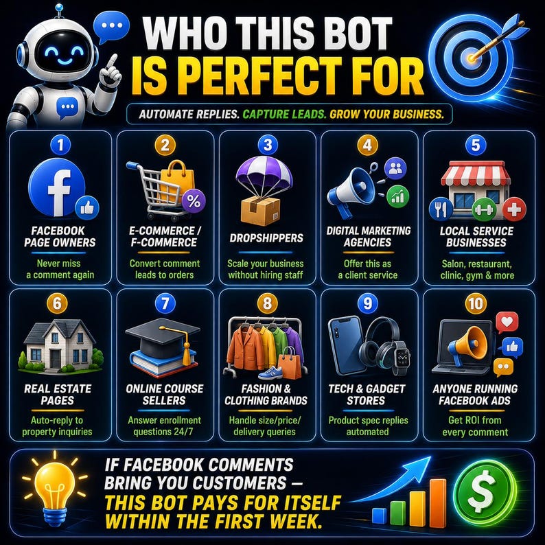 facebook bot, auto reply bot, facebook automation, comment automation, python bot, facebook marketing, lead generation, ecommerce automation, social media bot, smart replies, business automation, facebook tool,