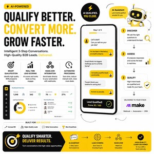 AI B2B Lead Qualification Assistant | Make.com Integration (Digital Download)