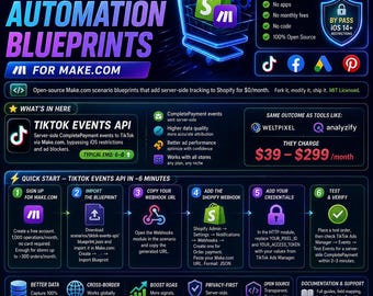 Shopify Server-Side Tracking Blueprint | TikTok Events API Automation (Digital Product)
