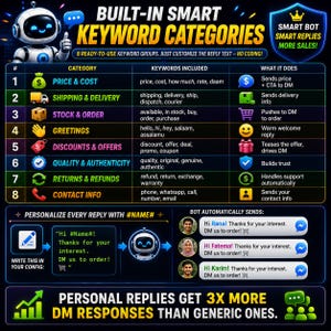 facebook bot, auto reply bot, facebook automation, comment automation, python bot, facebook marketing, lead generation, ecommerce automation, social media bot, smart replies, business automation, facebook tool,