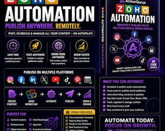 Zoho Social Media Automation Workflows | Auto Post, Schedule Content (Digital Download)