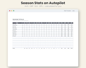 Carnet de scores numérique pour le baseball | Suivi des statistiques saisonnières (Excel, Google Sheets)
