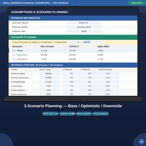 以下が含まれることがあります： ノートパソコンの画面に表示された「Small Business Financial Dashboard - Pro Version」というタイトルのデジタル財務ダッシュボード。ビジネス情報、ベース・楽観的・悲観的シナリオを含むシナリオプランニング、および収益源のセクションで構成されています。
