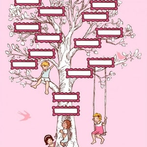 Family Tree Pink Grandchildren Printed Cotton Fabric Panel - Michael Miller