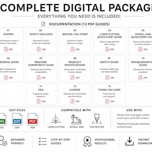 May include: A digital package infographic titled COMPLETE DIGITAL PACKAGE. It lists 13 PDF guides including README, material, machine, safety, and troubleshooting guides. It displays SVG, DXF, and PDF file icons, plus compatibility icons for laser, scroll saw, and CNC.