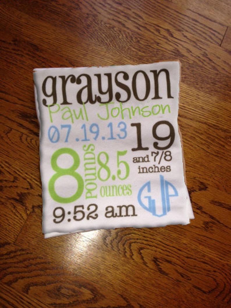 DOUBLE Sidedpersonalized Baby Blanket Receiving Blanket Etsy