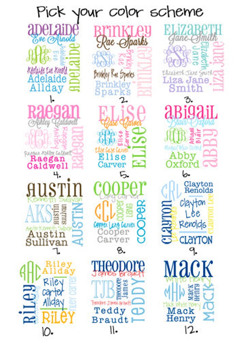 DOUBLE Sidedpersonalized Baby Blanket Receiving Blanket Etsy