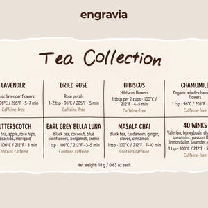 May include: A beige informational chart titled Tea Collection by engravia, listing eight tea varieties including Lavender, Dried Rose, Hibiscus, Chamomile, Butterscotch, Earl Grey Bella Luna, Masala Chai, and 40 Winks with brewing instructions and net weight 18 g / 0.63 oz each.