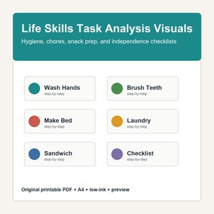 Peut inclure: Visuels d'analyse des tâches de la vie quotidienne, PDF imprimable avec listes de contrôle pour l'hygiène, les corvées, la préparation de collations et l'autonomie. Six boutons étiquetés avec icônes colorées : Wash Hands, Brush Teeth, Make Bed, Laundry, Sandwich, Checklist.