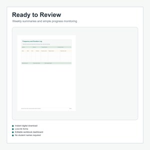 K&ouml;nnte beinhalten: Ein digitales Dokument mit dem Titel Ready to Review und dem Untertitel Weekly summaries and simple progress monitoring. Es enth&auml;lt eine Tabelle Frequency and Duration Log mit Spalten f&uuml;r Datum, Start, Ende, Dauer, H&auml;ufigkeit, Ausl&ouml;serkontext und Ergebnis.