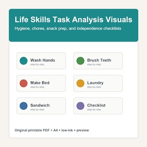 May include: Life Skills Task Analysis Visuals printable PDF with hygiene, chores, snack prep, and independence checklists. Includes six labelled buttons: Wash Hands, Brush Teeth, Make Bed, Laundry, Sandwich, and Checklist with coloured icons.