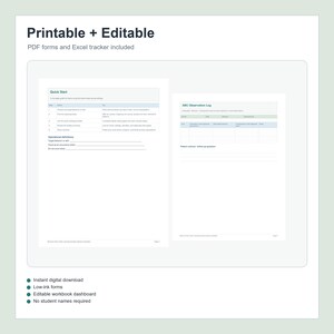 May include: A digital document set featuring a Quick Start guide and an ABC Observation Log. The pages include tables with headers for steps, tips, and observation data, with blank lines for notes. The text is black on a white background.