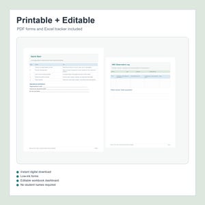 K&ouml;nnte beinhalten: Ein digitales Dokumentenset mit einer Schnellstartanleitung und einem ABC-Beobachtungsprotokoll. Die Seiten enthalten Tabellen mit Kopfzeilen f&uuml;r Schritte, Tipps und Beobachtungsdaten sowie leere Zeilen f&uuml;r Notizen. Der Text ist schwarz auf wei&szlig;.