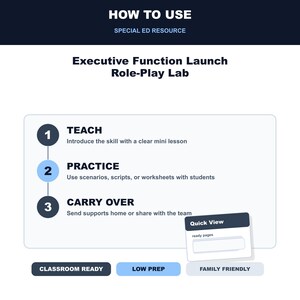 Executive Function Launch Role-Play Activity | Planning and Task Initiation | Special Education PDF image 4