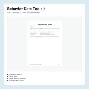 以下が含まれることがあります： データ収集ツールと説明の列がある表を含むBehavior Data Toolkitドキュメント。テキストには、ABC observation log、frequency and duration log、interval and scattered sheets、progress monitoring、home-school notesが含まれています。