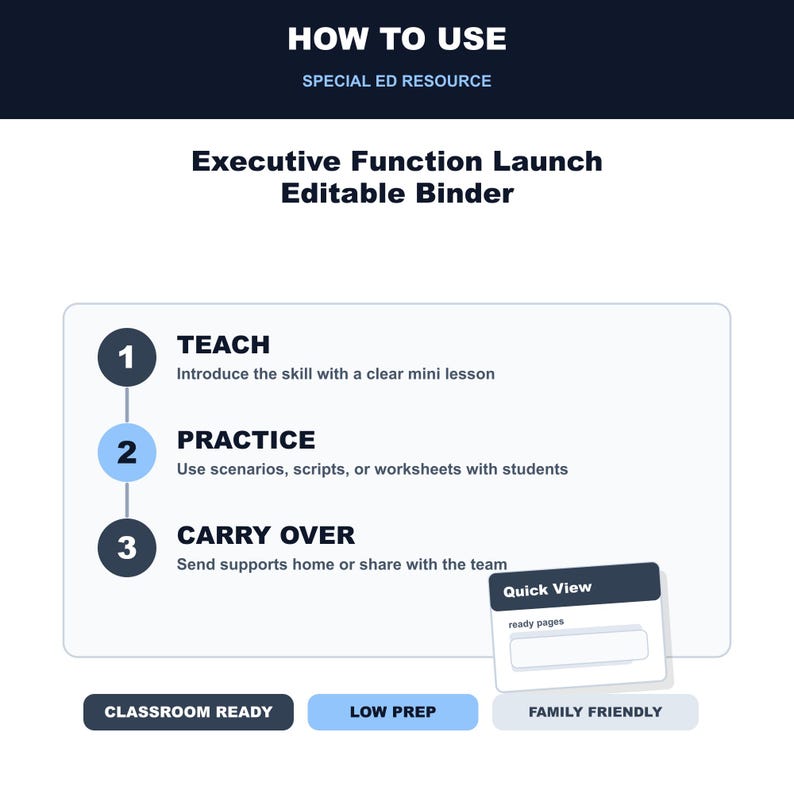 Caderno editável para o lançamento da função executiva | Planejamento e início de tarefas | Educação Especial (PDF) imagem 4