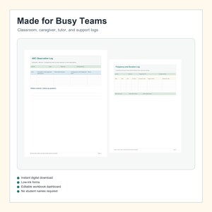 May include: A digital document titled Made for Busy Teams featuring an ABC Observation Log and a Frequency and Duration Log. The forms include columns for date, time, observer, setting, behavior, and consequences for classroom or home use.