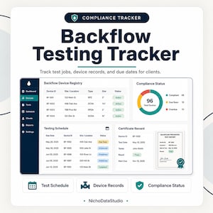 Puede incluir: Un panel digital Backflow Testing Tracker de NichoDataStudio. La interfaz muestra un registro de dispositivos, un gráfico de anillo de estado de cumplimiento, un calendario de pruebas y un registro de certificados con ID y estado.