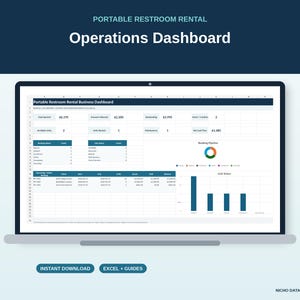 May include: A laptop screen displaying a Portable Restroom Rental Operations Dashboard spreadsheet. The interface includes data tables for bookings, unit status, and financial metrics, featuring a donut chart for the booking pipeline and a bar chart for unit status.
