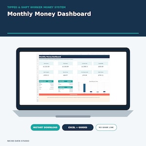 May include: A digital Monthly Money Dashboard for tipped and shift workers displayed on a laptop screen. The spreadsheet features tables for net income, total spent, current cash, unpaid bills, and spending by zone, with buttons for instant download.