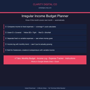 Irregular Income Budget Planner | Freelancer Variable Income Tracker (Google Sheets)