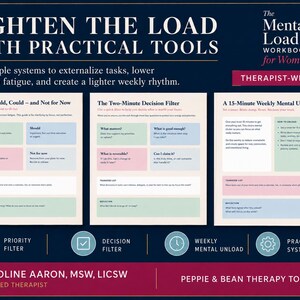 May include: A dark blue informational graphic titled The Mental Load Workbook for Women, featuring three white pages with pastel-colored sections. The text includes Must, Should, Could, Not for Now, The Two-Minute Decision Filter, and A 15-Minute Weekly Mental Unload, authored by Caroline Aaron, MSW, LICSW.