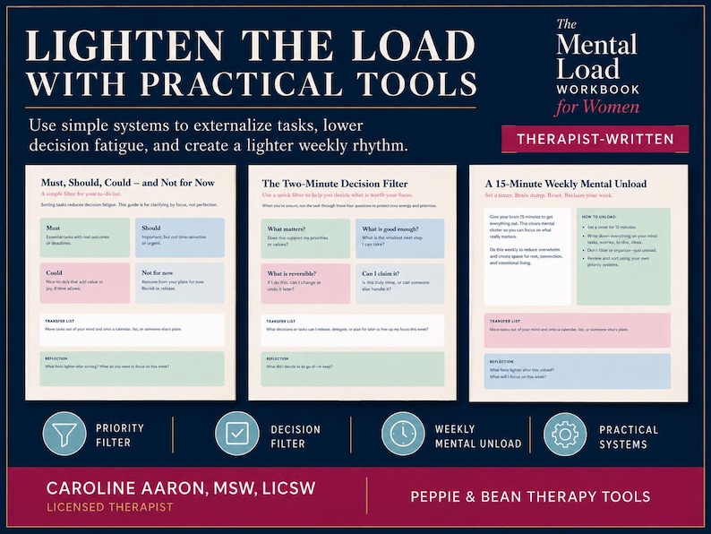 May include: A dark blue informational graphic titled The Mental Load Workbook for Women, featuring three white pages with pastel-colored sections. The text includes Must, Should, Could, Not for Now, The Two-Minute Decision Filter, and A 15-Minute Weekly Mental Unload, authored by Caroline Aaron, MSW, LICSW.