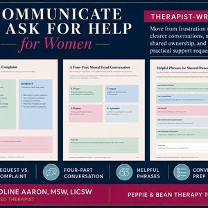 May include: A dark blue informational graphic titled Communicate & Ask for Help for Women by Caroline Aaron, MSW, LICSW. It features three white pages with text sections: Request vs. Complaint, A Four-Part Mental Load Conversation, and Helpful Phrases for Shared Ownership.