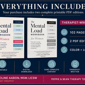 May include: Two editions of The Mental Load Workbook for Women by Caroline Aaron, MSW, LICSW. The covers feature the title, subtitle, and a list of categories including The Schedule, The Kids, The Home, The Appointments, The Finances, The Emotions, The Relationships, and The Planning. Includes 102 pages, two PDF editions, and color or low-ink options.
