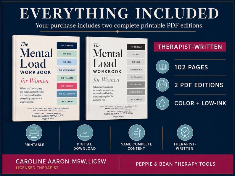 May include: Two editions of The Mental Load Workbook for Women by Caroline Aaron, MSW, LICSW. The covers feature the title, subtitle, and a list of categories including The Schedule, The Kids, The Home, The Appointments, The Finances, The Emotions, The Relationships, and The Planning. Includes 102 pages, two PDF editions, and color or low-ink options.