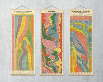 Histomaps Set FRAMED 1. World History 2. Evolution 3. Religion | World History Vintage Timeline Wall Print Poster | History Time Line Frames
