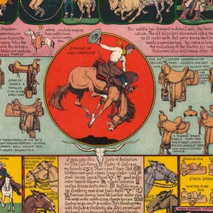 Puede incluir: Ilustraci&oacute;n vintage que representa a un vaquero montando un caballo salvaje, con el texto "STRAIGHT UP AND SCRATCHIN'" en un c&iacute;rculo rojo. La imagen tambi&eacute;n presenta varios tipos de sillas de montar y texto sobre la historia de los vaqueros y los rodeos.