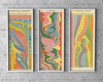 Complete Set of Three Timelines: The Histomap of (1) World History (2) Evolution (3) Religion | Art Print Poster Vintage Timeline Wall Decor