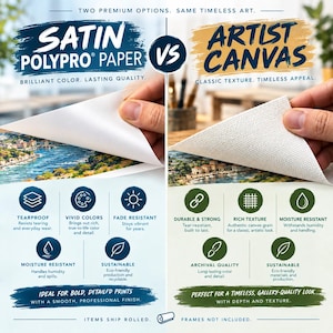 Pu&ograve; includere: Un grafico comparativo che mostra carta Satin Polypro e tela artistica. Il lato carta evidenzia resistenza allo strappo, colori vivaci, resistenza allo sbiadimento, resistenza all'umidit&agrave; e sostenibilit&agrave;. Il lato tela evidenzia durata, consistenza ricca, resistenza all'umidit&agrave;, qualit&agrave; d'archivio e sostenibilit&agrave;. Testo: 'Two premium options. Same timeless art.' e 'Items ship rolled. Frames not included.'