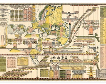 Genealogical Chronological & Geographical Chart | History of Ancient Times from Adam to Jesus Christ | Histomap Map Print Poster circa 1887